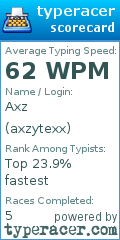 Scorecard for user axzytexx