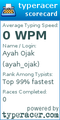Scorecard for user ayah_ojak