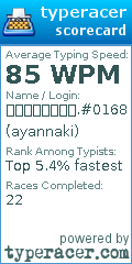 Scorecard for user ayannaki