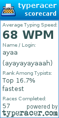 Scorecard for user ayayayayaaah