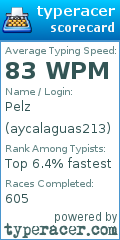 Scorecard for user aycalaguas213