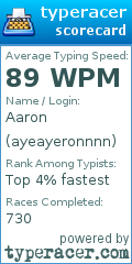 Scorecard for user ayeayeronnnn