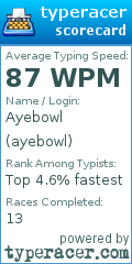 Scorecard for user ayebowl