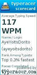 Scorecard for user ayeyoitsdorito