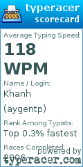 Scorecard for user aygentp