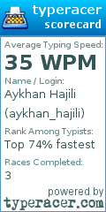 Scorecard for user aykhan_hajili