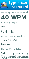 Scorecard for user aylin_b