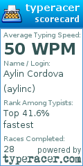 Scorecard for user aylinc