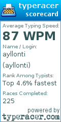 Scorecard for user ayllonti