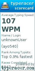 Scorecard for user ayo540