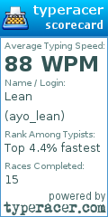 Scorecard for user ayo_lean