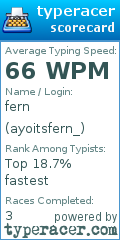 Scorecard for user ayoitsfern_