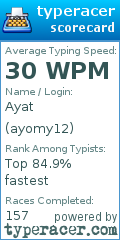 Scorecard for user ayomy12