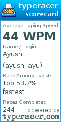 Scorecard for user ayush_ayu