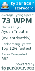 Scorecard for user ayushtripathiy