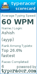 Scorecard for user ayyp