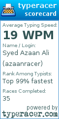 Scorecard for user azaanracer