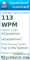 Scorecard for user azazwinner