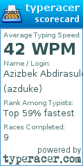 Scorecard for user azduke