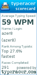 Scorecard for user azer8