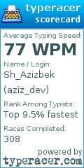 Scorecard for user aziz_dev