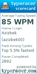 Scorecard for user azizbek00