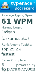 Scorecard for user azkamustika
