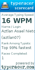 Scorecard for user aztlan07