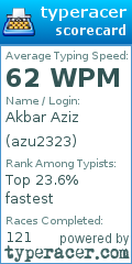 Scorecard for user azu2323
