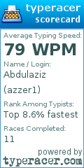 Scorecard for user azzer1