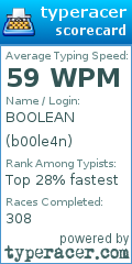 Scorecard for user b00le4n