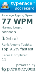 Scorecard for user b0nfire