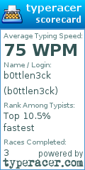 Scorecard for user b0ttlen3ck