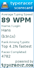 Scorecard for user b3n1s