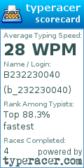 Scorecard for user b_232230040