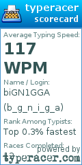 Scorecard for user b_g_n_i_g_a
