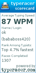 Scorecard for user bababoss420