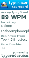 Scorecard for user baboompboompboomp