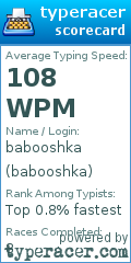 Scorecard for user babooshka