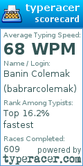 Scorecard for user babrarcolemak