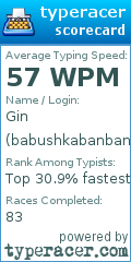 Scorecard for user babushkabanban