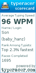 Scorecard for user baby_hanz