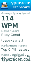 Scorecard for user babykeynat