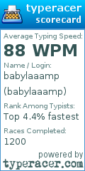 Scorecard for user babylaaamp