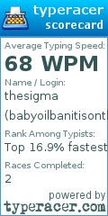 Scorecard for user babyoilbanitisonthelose