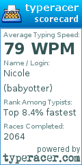 Scorecard for user babyotter