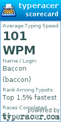 Scorecard for user baccon