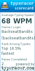 Scorecard for user backseatbandits