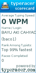 Scorecard for user baco1