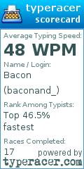 Scorecard for user baconand_